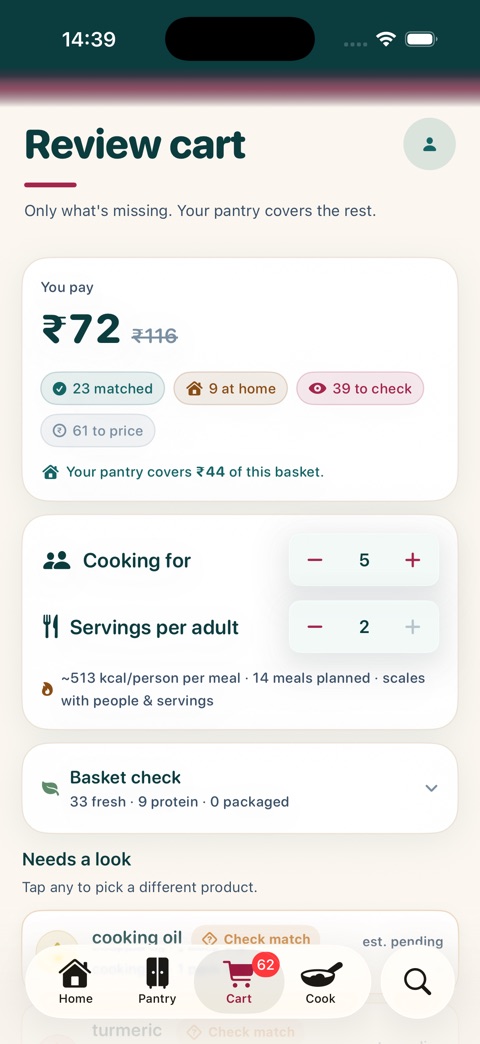 The cart screen: an estimated total, steppers for how many people are eating and how many servings each adult takes, and a list of items that need a decision.