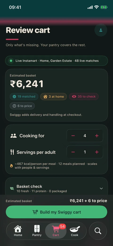 The cart screen: an estimated total, steppers for how many people are eating and how many servings each adult takes, and a list of items that need a decision.