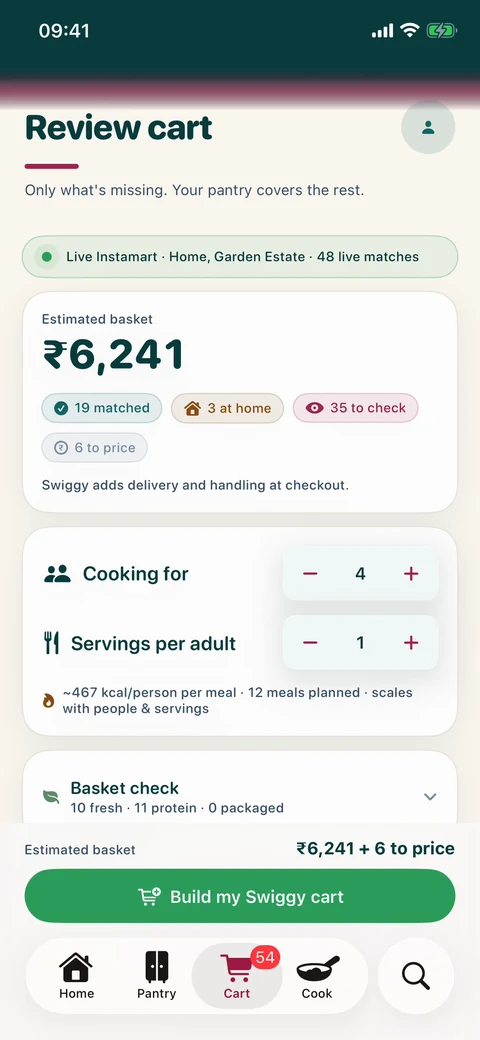 The cart screen: an estimated total, steppers for how many people are eating and how many servings each adult takes, and a list of items that need a decision.